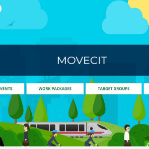Představujeme projekt MOVECIT - o procesu