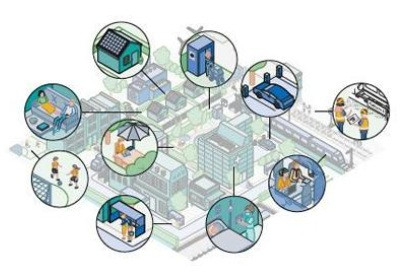 Prosperující systémy – Nová vize infrastruktury jako platformy pro prosperitu lidí