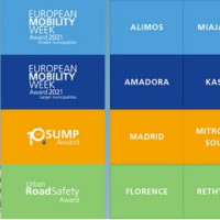 Nominace na ceny Evropského týdne mobility