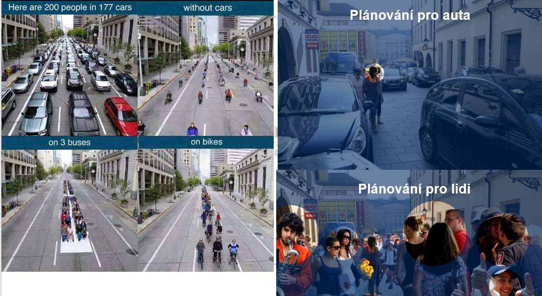 Jak infrastrukturu adaptovanou na stav klimatu integrovat do plánování a obnovy