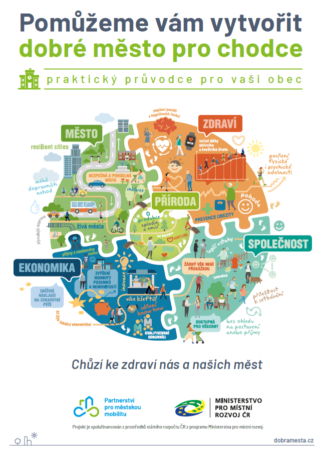 Pomůžeme vám vytvořit dobré město pro chodce