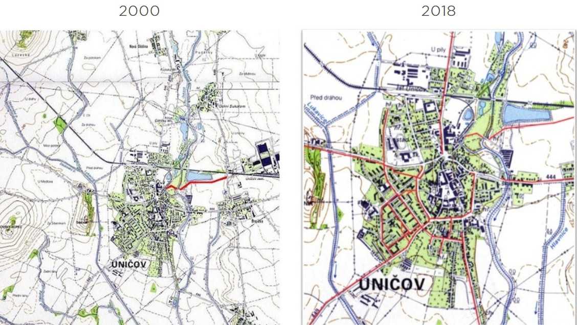 Tajemství úspěchu Uničova