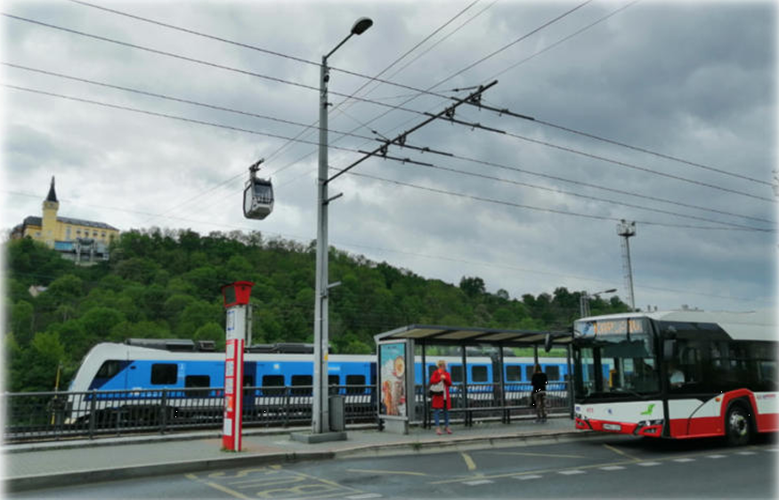 Ústí nad Labem - Plán udržitelné mobility