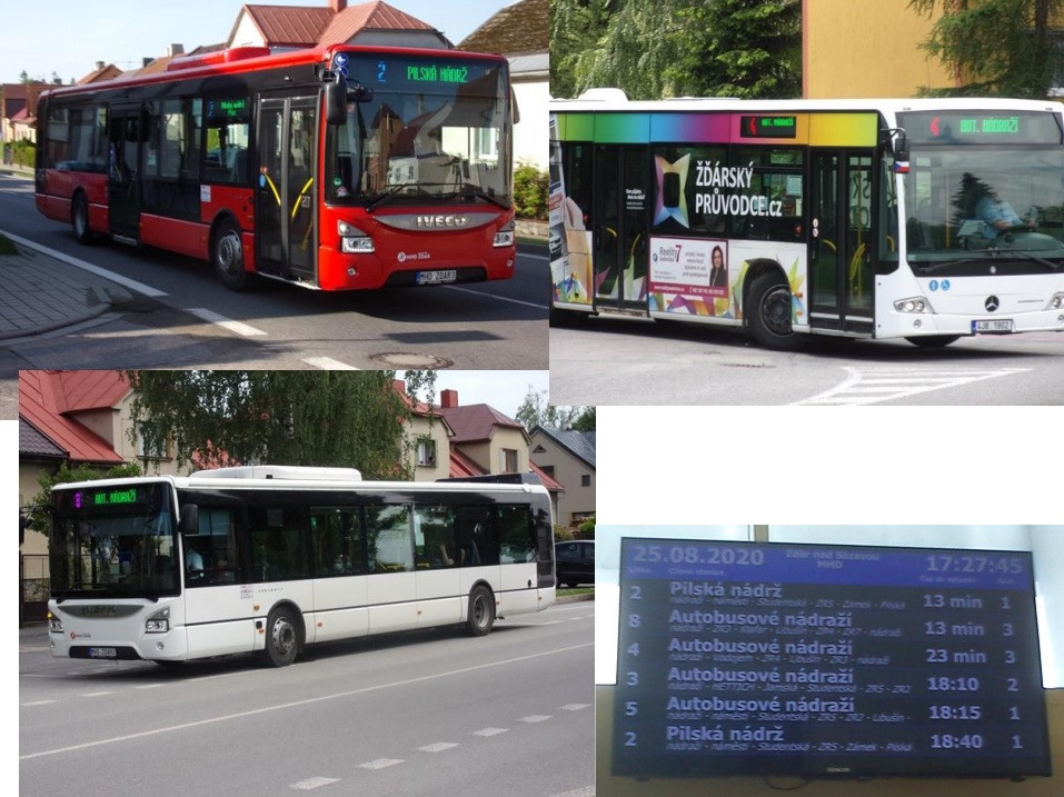 SUMP a veřejná doprava. Příklad ze Ždáru nad Sázavou