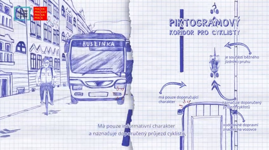 Jak se jezdí v pruzích? Naučíte se do pěti minut.