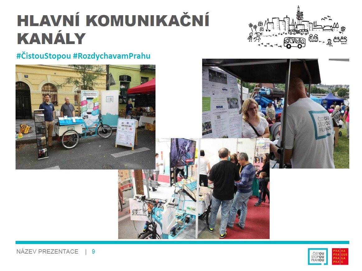 Jak připravit efektivní kampaň