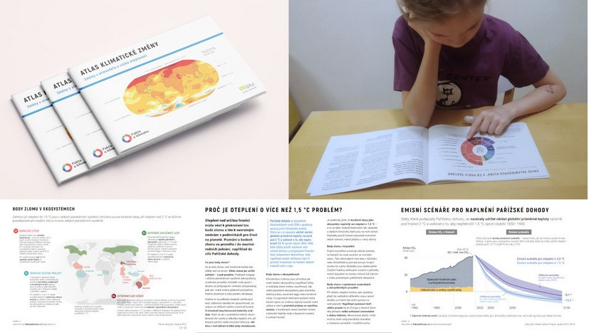 Atlas klimatické změny