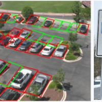 Automatizované systémy dopravních informací s navigací k volným parkovacím plochám