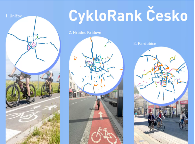 CykloRank Česko 2023: Top města pro cyklisty