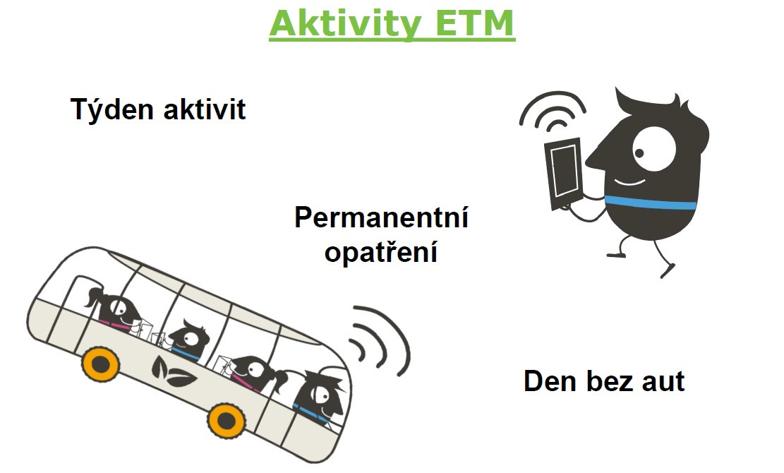 Připojte se k Evropskému týdnu mobility, vyzvalo na workshopu Ministerstvo životního prostředí