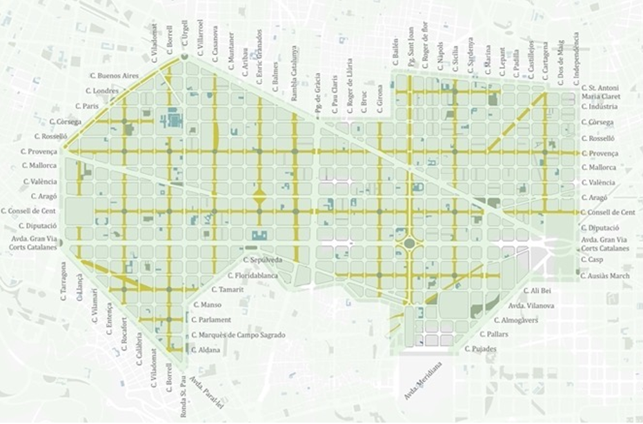 Barcelona investuje do kvality života a zdraví!