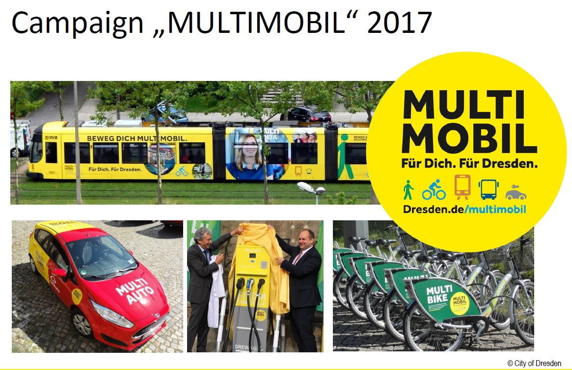 Kvalitní plánování - Dráždany a česká města