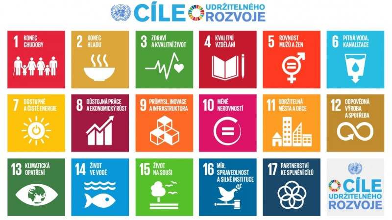 V naplňování cílů udržitelného rozvoje je Česká republika 5. nejlepší zemí světa