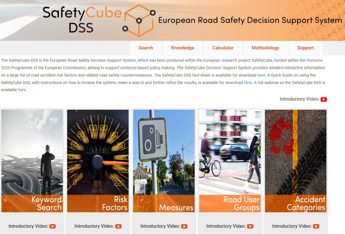 Co je Safety Cube?